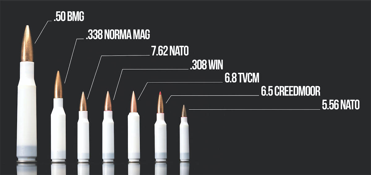 Making the Case for Polymer Rifle Cartridges